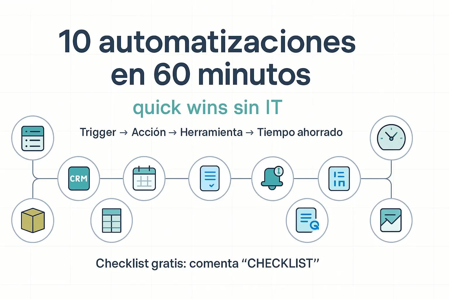 10 automations you can set up in 60 minutes
